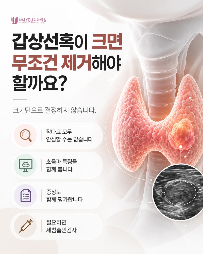 갑상선 혹 수술 대신 갑상선 고주파 시술도 가능한 경우 ㅣ서면하나유외과 사진 5