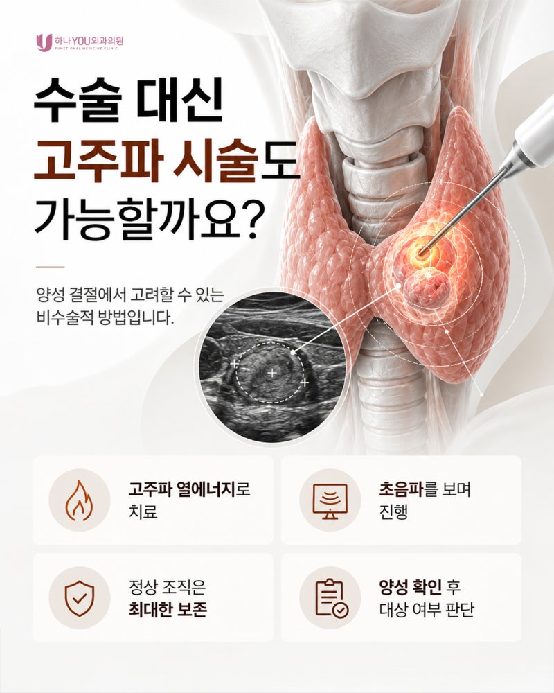 갑상선 혹 수술 대신 갑상선 고주파 시술도 가능한 경우 ㅣ서면하나유외과 사진 6